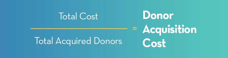 Donor Acquisition Cost Analysis