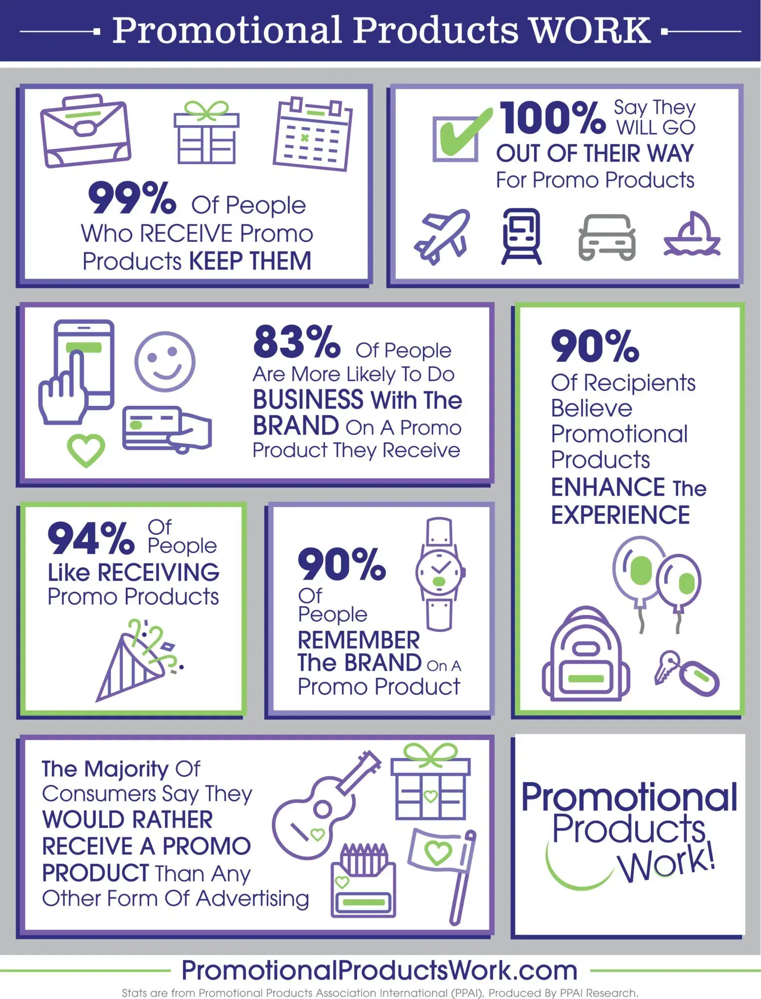 The Power of Promotional Items - Promotional Product Inc..jpg