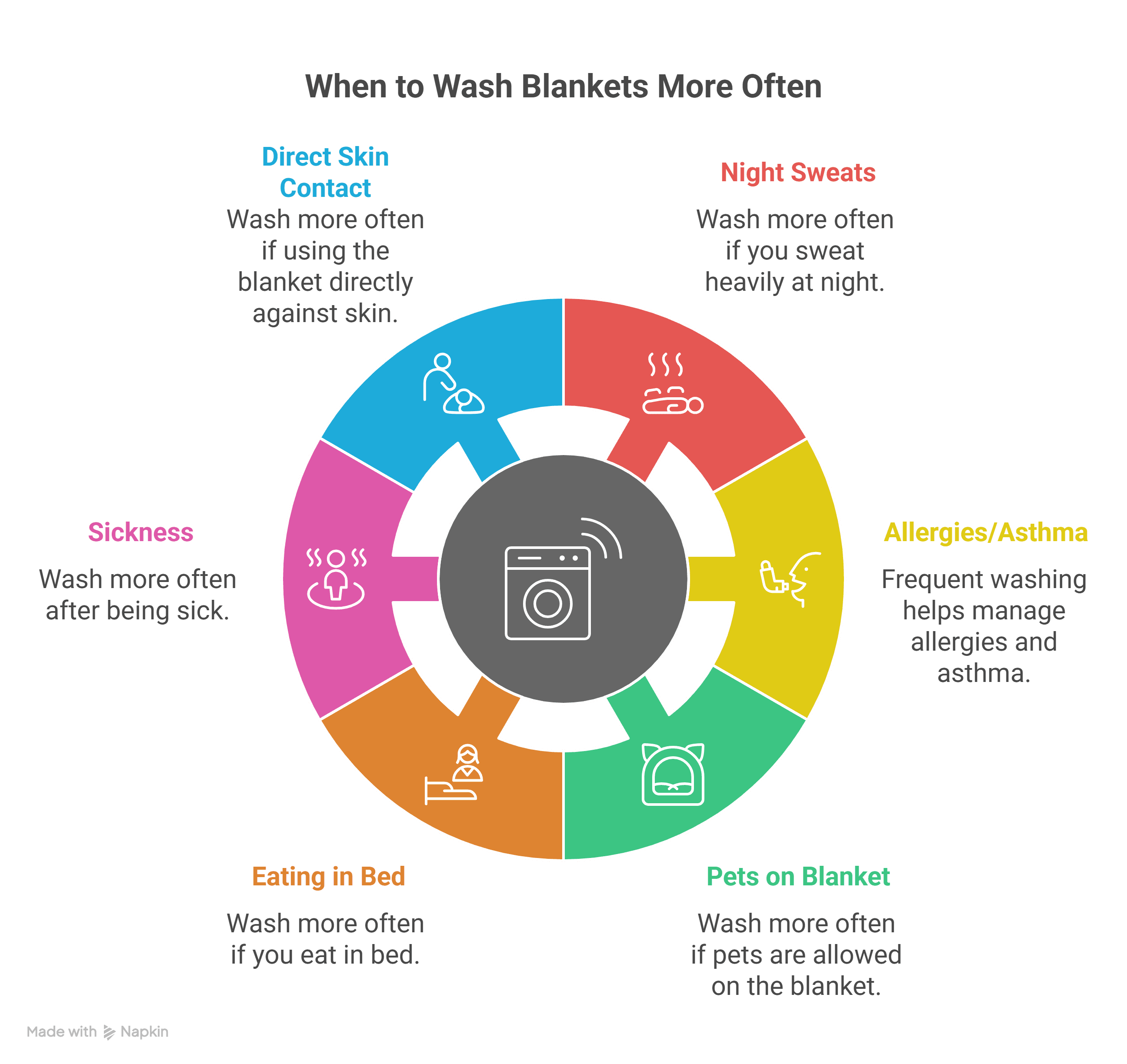 _- visual selection (2).png