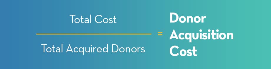 Donor Acquisition Cost Analysis