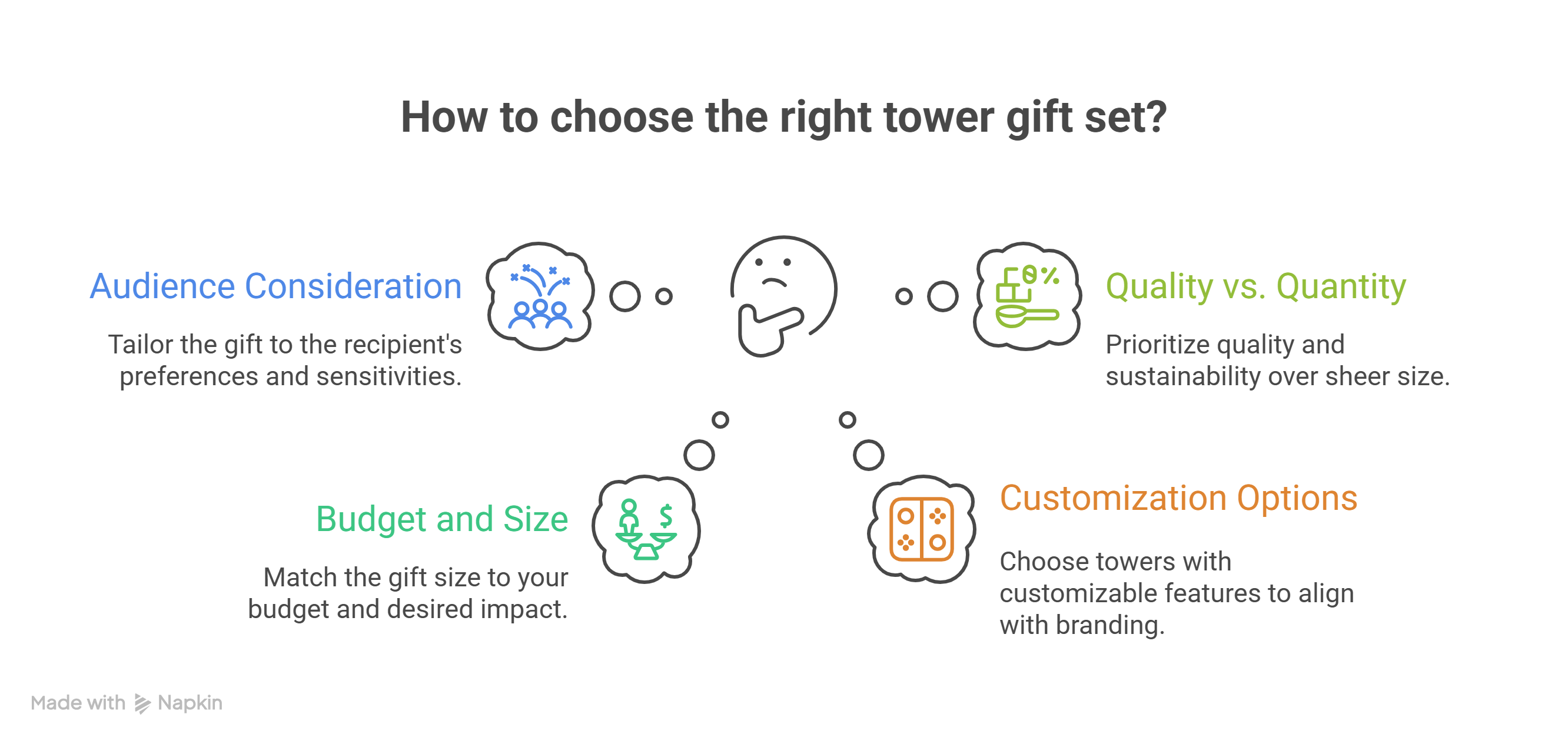 How to choose the right tower gift set