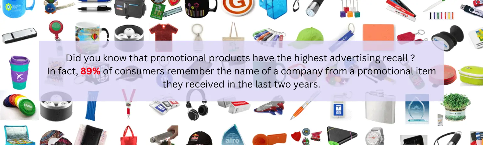 What Are Promotional Products A Simple Explanation