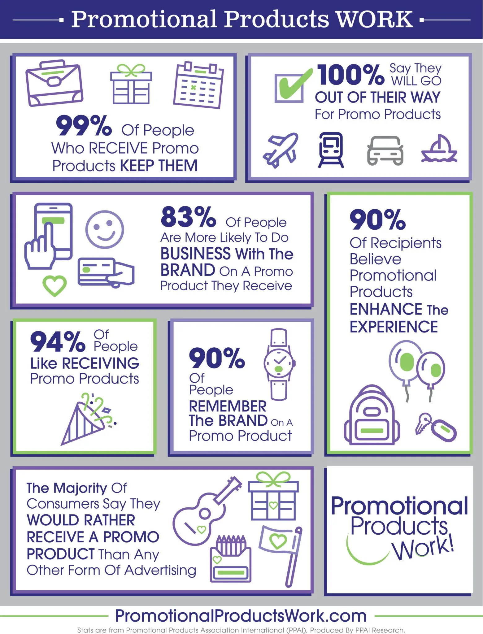 The Power of Promotional Items Promotional Product Inc.