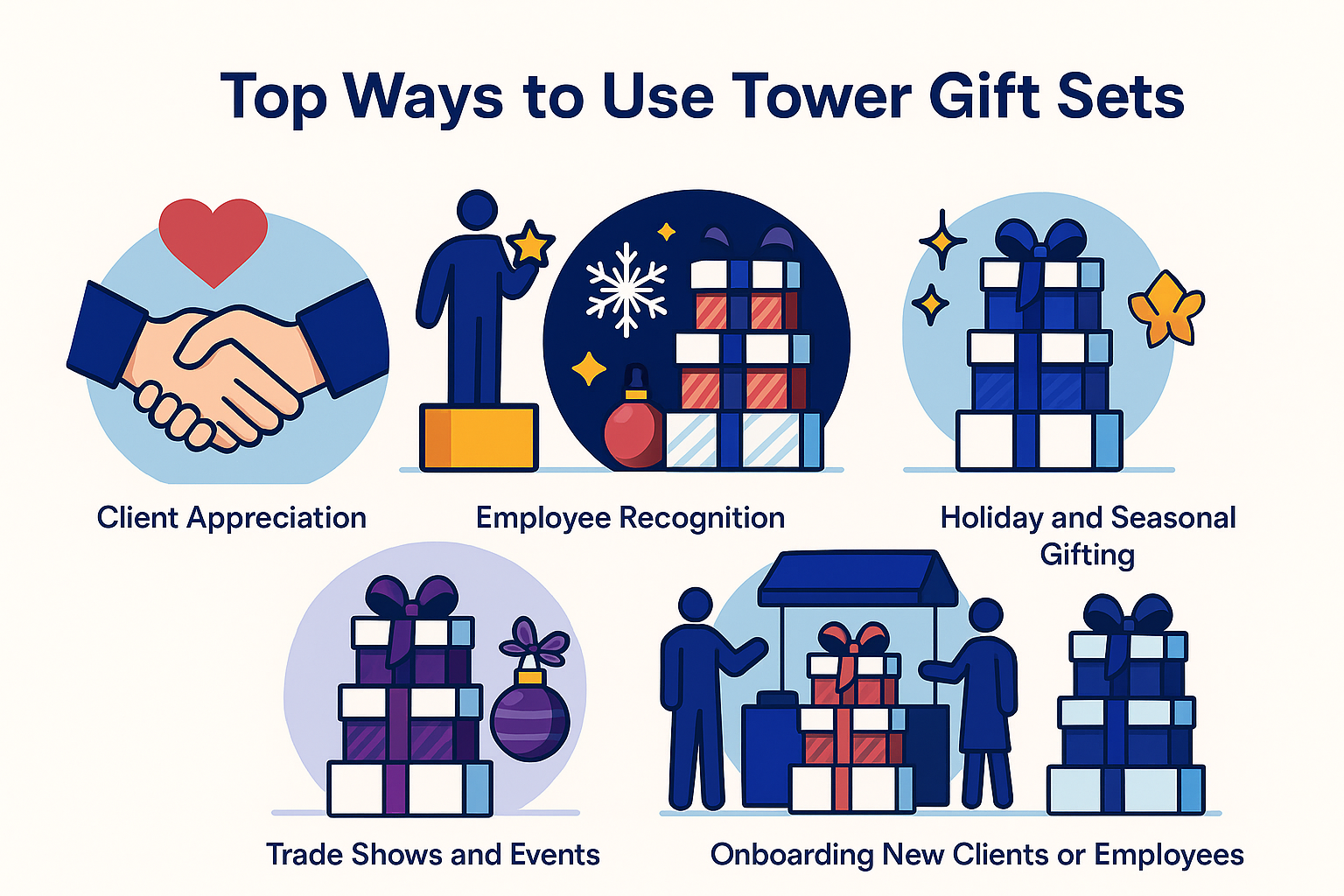 Top Ways to Use Tower Gift Sets in Corporate Gifting