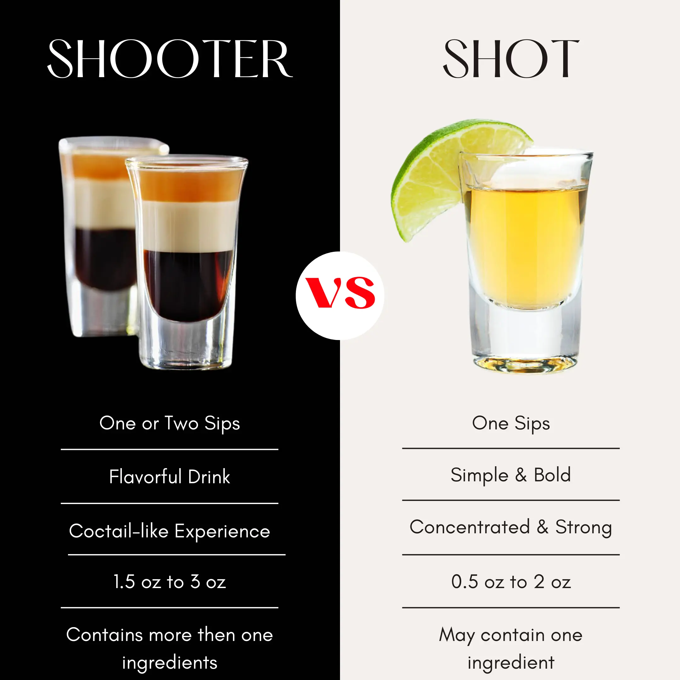 Shooter & Shot Diffrence Promotional Product Inc.